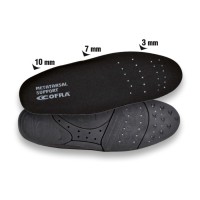 PALMILHAS METATARSAL SUPPORT PU 